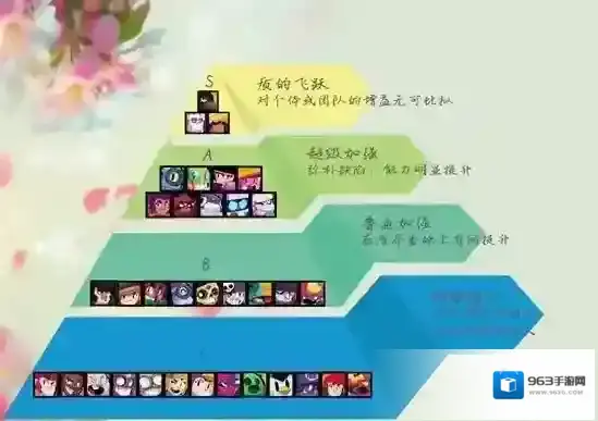 荒野乱斗敌人