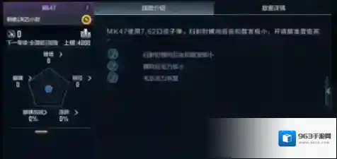 穿越火线：枪战王者英雄级