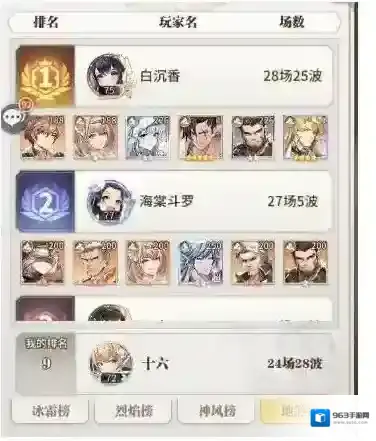 斗罗大陆武魂觉醒战力