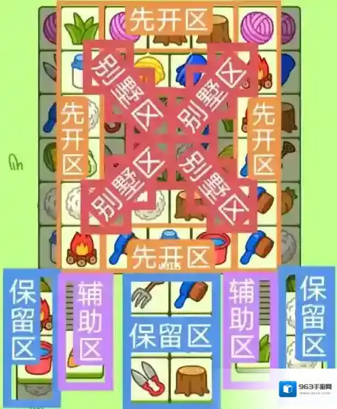 羊了个羊道具