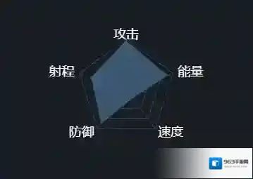 第二银河中文版战列舰
