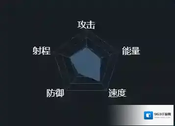 第二银河中文版护盾