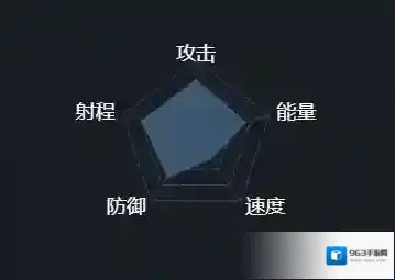 第二银河中文版战巡