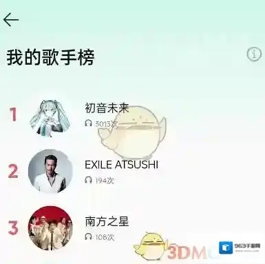 QQ音乐点击