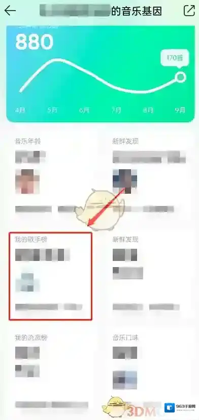 QQ音乐排名