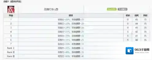 明日方舟官服明日方舟