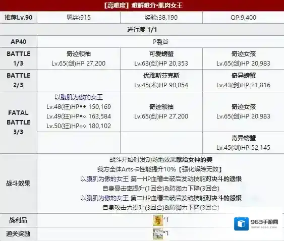 FGO夏日泳装