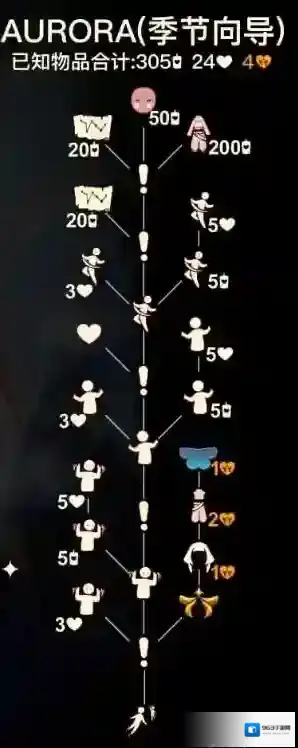 光遇季节