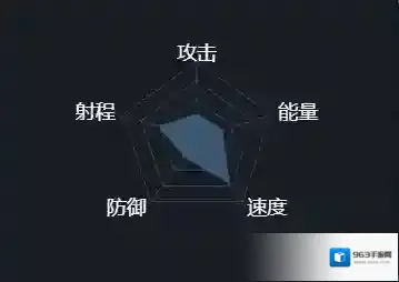 第二银河中文版舰船