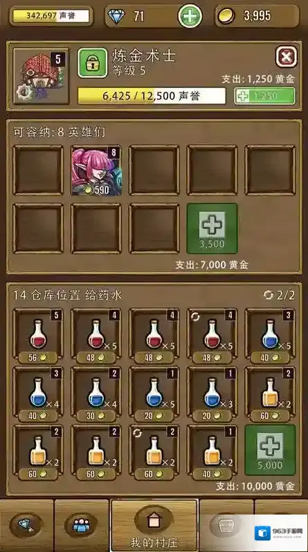 艾丽莎的国度炼金术士种类介绍 炼金作用详解