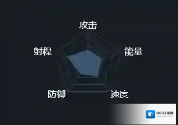第二银河中文版舰船