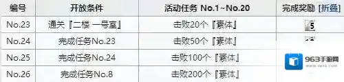 FGO人偶