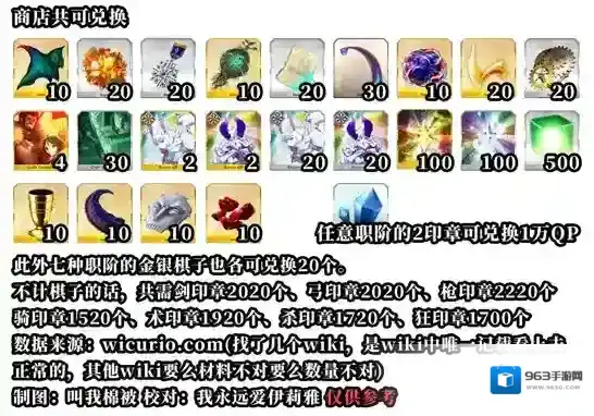 FGO面具