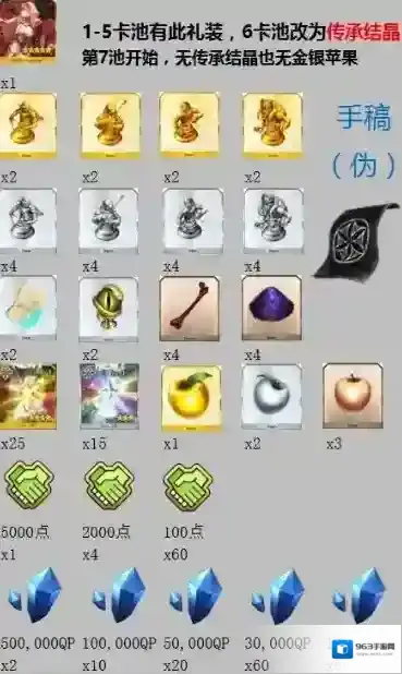 FateGo赝作