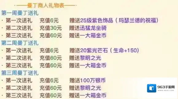 光明大陆金币