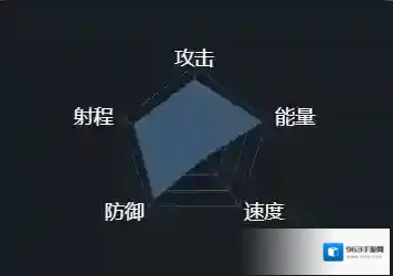 第二银河中文版海啸
