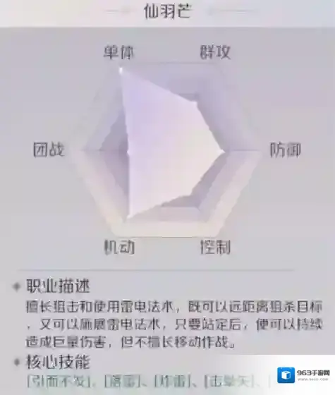 完美世界输出