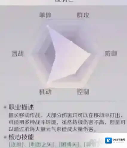 完美世界单体