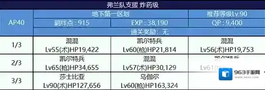 FGO配置