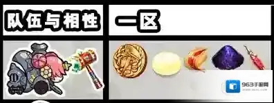 FGO副本