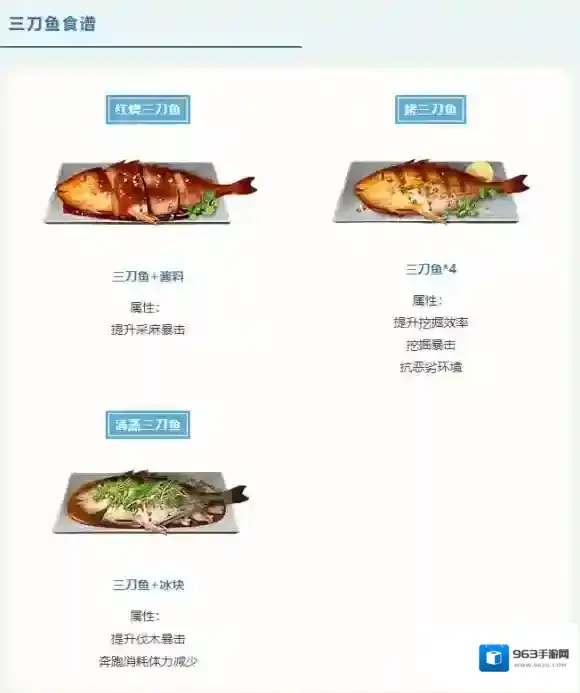 明日之后提升