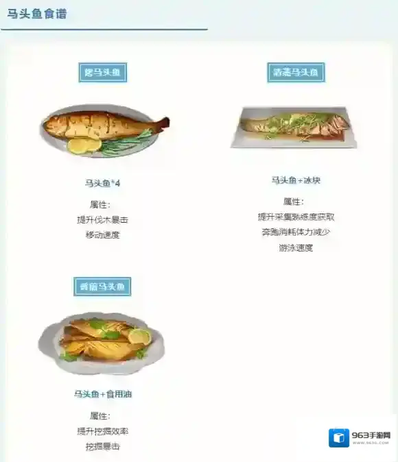 明日之后海洋版本食谱大全