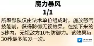 万龙觉醒兰德