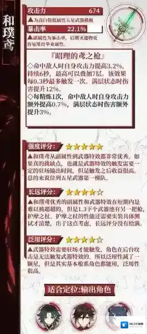 原神和璞鸢给谁用 强度分析及适用角色推荐