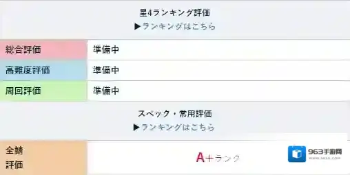 FGO泳装