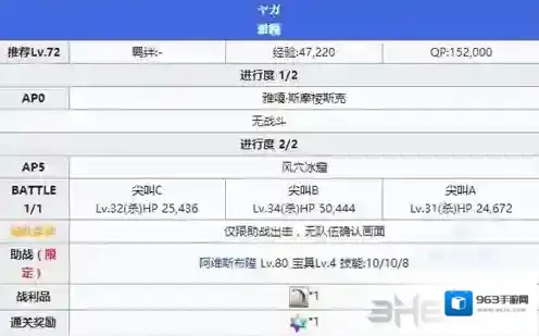 FGO配置