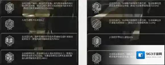 流浪方舟技能