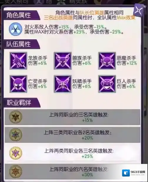 邂逅在迷宫新手阵容推荐攻略