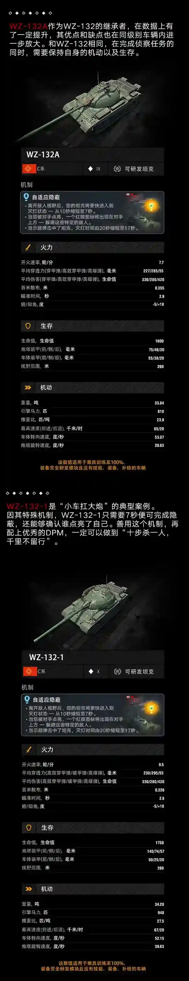 坦克世界闪击战介绍