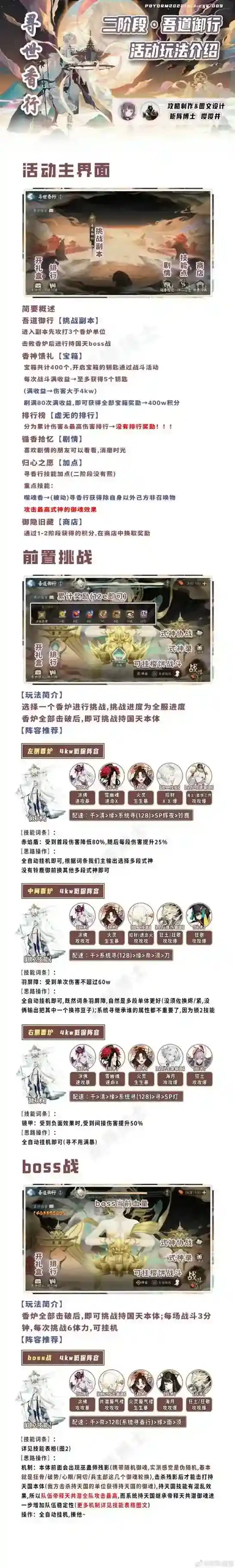 阴阳师吾道御行阵容推荐