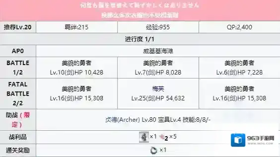 FGO剧情
