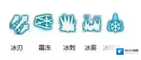 龙之谷技能