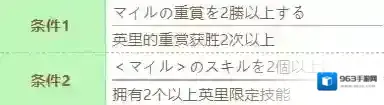 闪耀优俊少女进化