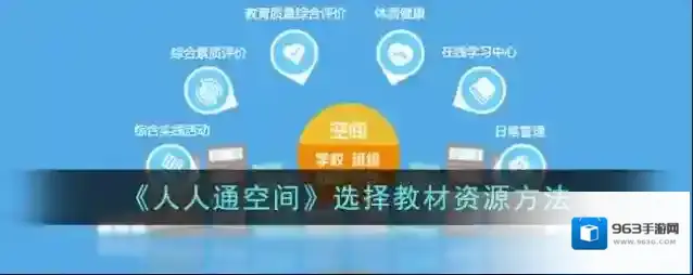 《人人通空间》选择教材资源方法