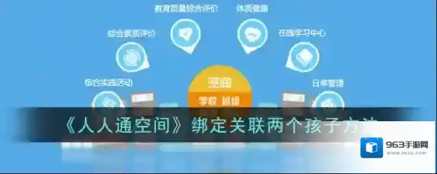《人人通空间》绑定关联两个孩子方法