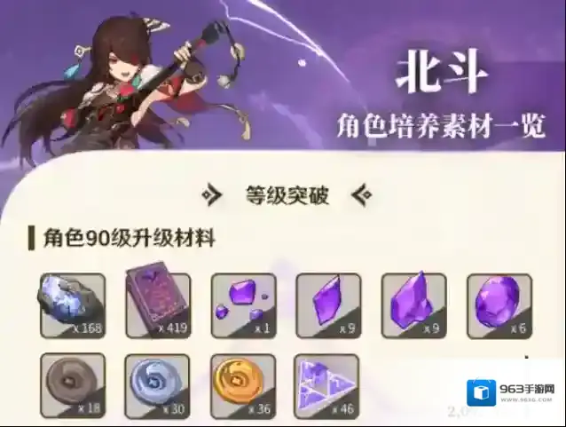 原神北斗养成材料一览