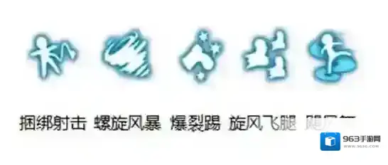 龙之谷能力