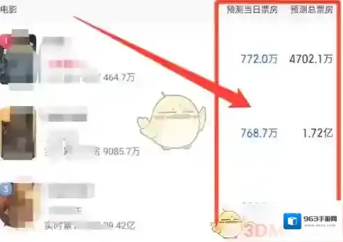 猫眼电影列表