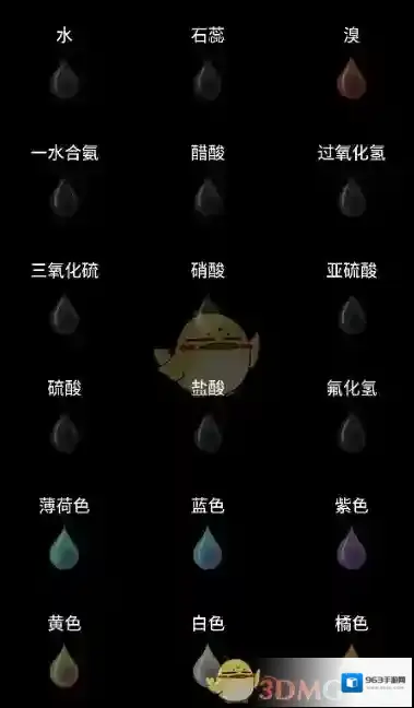 烧杯如下图
