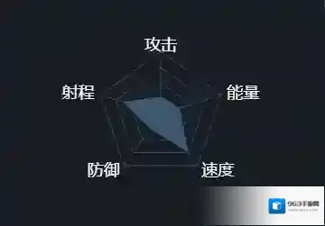 第二银河中文版舰船