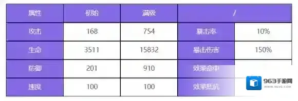 众神派对斯库拉