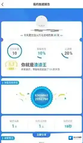 竹马法考选项