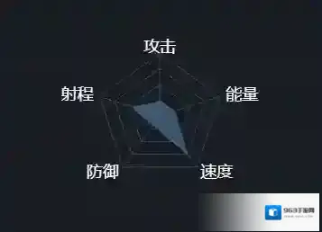 第二银河中文版护盾