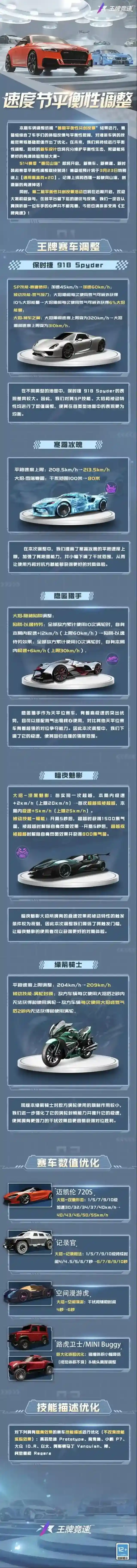 王牌竞速S14赛季车辆平衡性调整出炉