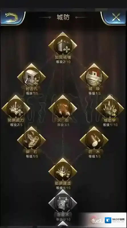 乱世王者这就