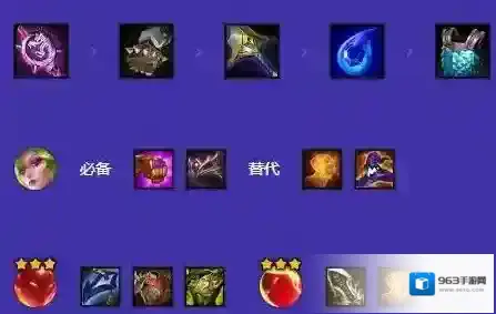 金铲铲之战阵容